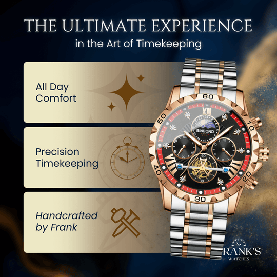 Grant | Apex Multifunction Chronograph Quartz Watch | 45mm